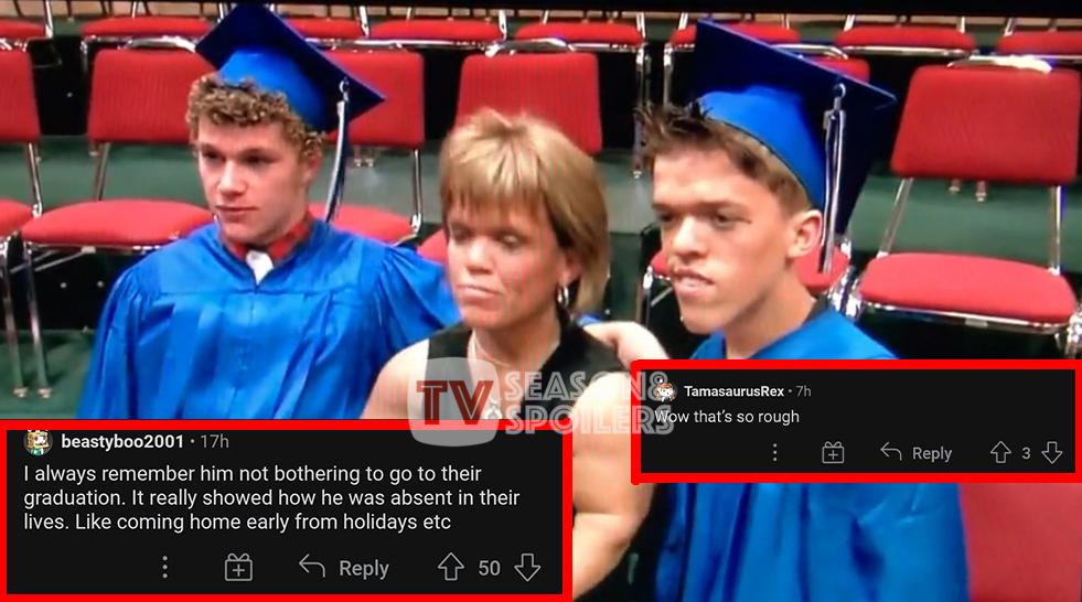 Little People Big World LPBW