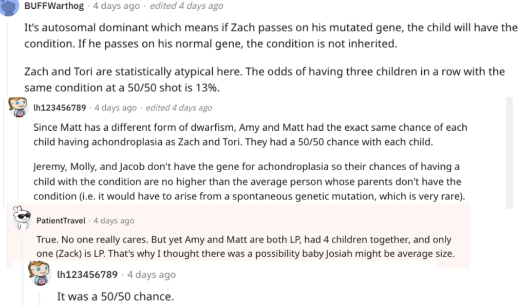 Little People Big World, LPBW